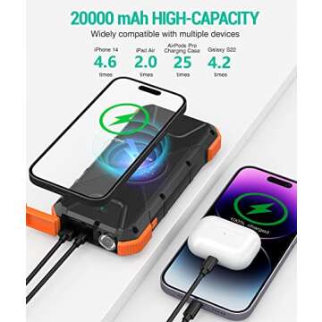BLAVOR Solar Power Bank, PD18W QC3.0 Fast Charging 10W Wireless Charger 20000mAh Solar Powered Powerbank with Type C Input/Output, IPX5 Waterproof, Camping Flashlight, Compass, Carabiner