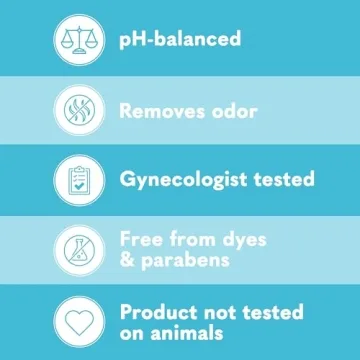 Summer's Eve Gentle Daily Feminine Wipes Fragrance-Free 16 Count