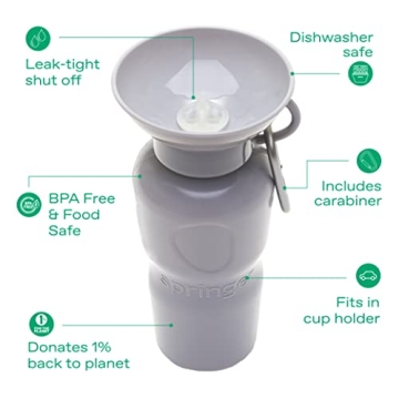 Springer Portable Dog Water Bottle | BPA-Free & Leak-Proof | 22oz