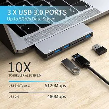USB C Hub, 6 in 1 Type C Aluminum Hub Adapter MacBook Pro Accessories with 3 x USB 3.0 Ports, TF/SD Card Reader, USB C Port with 40Gb/S Speed, Support for MacBook Pro 13″ and 15″2016-2018