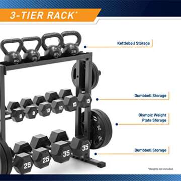 Marcy Combo Weights Storage Rack for Dumbbells, Kettlebells, and Weight Plates DBR-0117 gray 18.00 x 36.00 x 54.00 inches