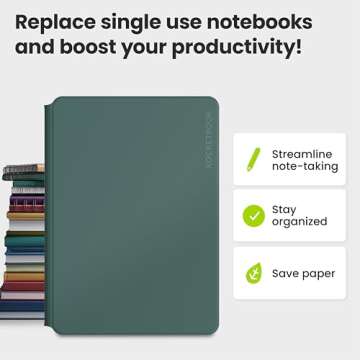 Rocketbook Pro 2.0 Reusable Professional Smart Notebook, Letter Size 8.5x11, Green - Lined & Dot Grid Pages, App-Connected, Erasable, Premium Cover, Ideal for Work Notes and Business Meetings