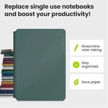 Rocketbook Pro 2.0 Reusable Professional Smart Notebook, Letter Size 8.5x11, Green - Lined & Dot Grid Pages, App-Connected, Erasable, Premium Cover, Ideal for Work Notes and Business Meetings