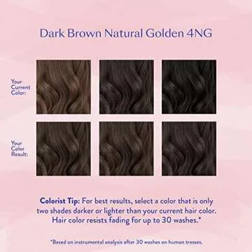 eSalon Permanent Hair Color & Hair Dye Kit - Dark Brown Natural Golden - Personal Colorist for Up To 100% Gray Coverage, All Hair Types - Professional-Grade Ammonia-Free Dye