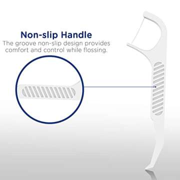 Fremouth Orthodontic Flossers for Braces - 100 Count