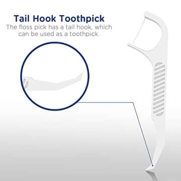 Fremouth Orthodontic Flossers for Braces - 100 Count