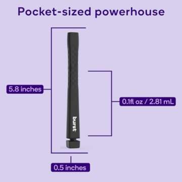 Burst Whitening Pen for Teeth—Easy, Effective, and Gentle!