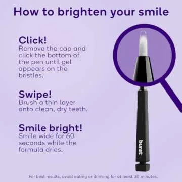 Burst Whitening Pen for Teeth—Easy, Effective, and Gentle!