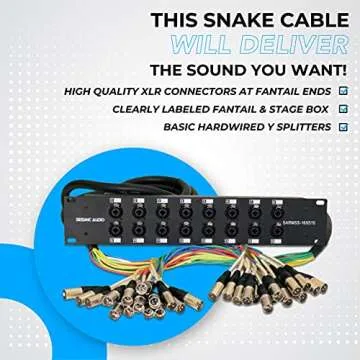 Seismic Audio Rack Mount 16 Channel TRS Combo Splitter Snake Cable-5' and 15' XLR Trunks (SARMSS-16x515)