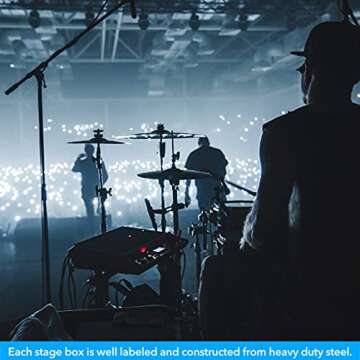 Seismic Audio Rack Mount 16 Channel TRS Combo Splitter Snake Cable-5' and 15' XLR Trunks (SARMSS-16x515)