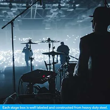 Seismic Audio Rack Mount 16 Channel TRS Combo Splitter Snake Cable-5' and 15' XLR Trunks (SARMSS-16x515)