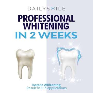 Revolutionary Teeth Whitening Kit for Sensitive Teeth - Instant Results to Help Remove Stubborn Stains, Hands-Free Waterproof Teeth Whitening Light & 4 Teeth Whitening Pens, Dentist Recommended, Vegan