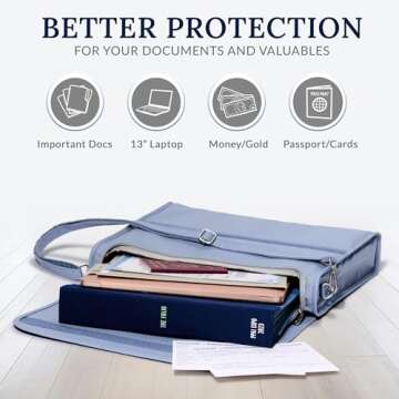 The PaperSavor ™ Fireproof Crossbody Bag - Waterproof & Flame Retardant Bag for Documents, Cash, & Essentials - Stylish Bag with Wide Strap, Secure Closure, Interior Organization - Large, Light Blue