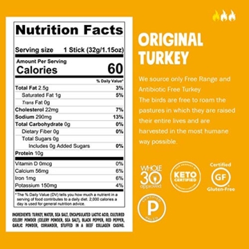 CHOMPS Turkey Jerky – High Protein, Low Carb Snack