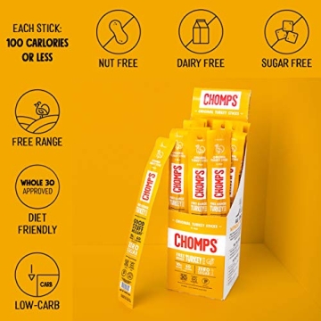CHOMPS Turkey Jerky – High Protein, Low Carb Snack