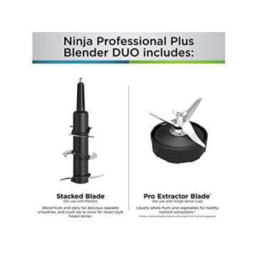 Ninja BN750 Duo Plus Blender (Renewed)