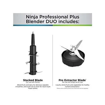 Ninja BN750 Duo Plus Blender (Renewed)
