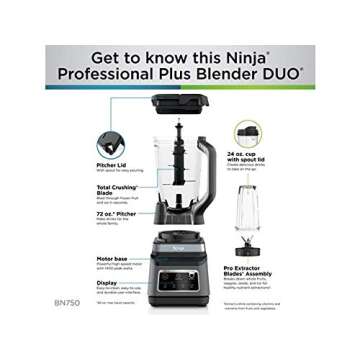 Ninja BN750 Duo Plus Blender (Renewed)