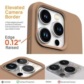 IceSword iPhone 13 Pro Max Case Milk Tea(2021), Liquid Silicone Slim Protective Shockproof Phone Case Cover,Soft Anti-Scratch Microfiber Lining,Matte Light Brown Beige Warm Tan 6.7inch 13PM - Milk Tea