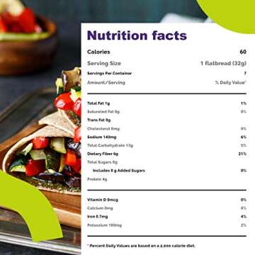 Flatout CarbDown Flatbreads: Healthy, Low-Carb Wraps