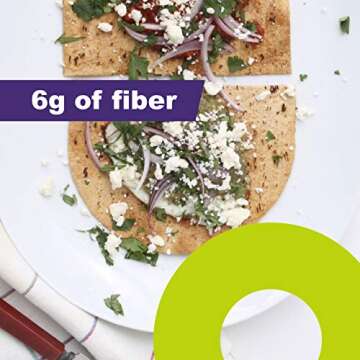 Flatout CarbDown Flatbreads: Healthy, Low-Carb Wraps