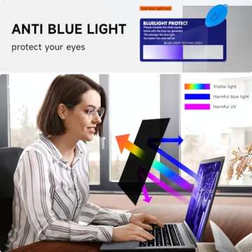 Mamol 13.3" Laptop Privacy Screen - Secure Your Data