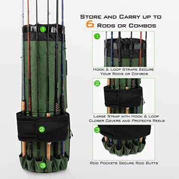 KastKing Large 81L Storage Fishing Bag Holds 6 Rods & Reels, Foldable Water-resistant Case With Room...