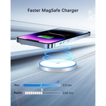 15W Magnetic Wireless Charger for iPhone & AirPods