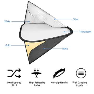 Selens 32 Inch Photography Reflector - 5 in 1 Portable Lighting