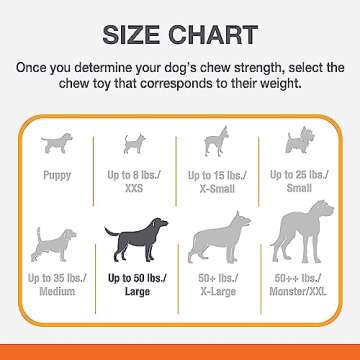 Nylabone Dental Dinosaur Power Chew Toy for Dogs, Dog Toys for Aggressive Chewers, Chicken Flavor, Large - Up to 50 Ibs, 1 Count