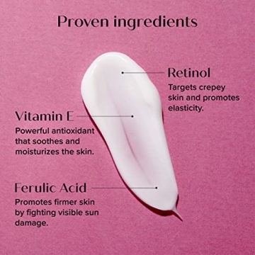 Medix 5.5 Retinol Body Lotion Firming Moisturizer Anti-Aging Cream