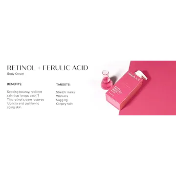 Medix 5.5 Retinol Body Lotion Firming Moisturizer Anti-Aging Cream