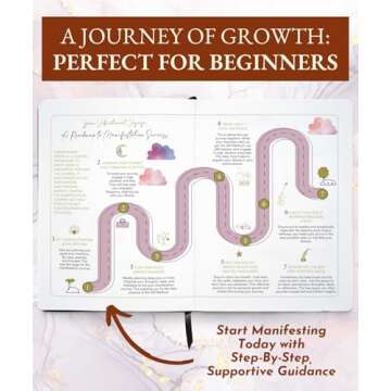 The Ultimate 369 Manifestation Journal - Transformative Law of Attraction Book to Unlock Your Limitless Potential - Presented in Luxurious Gift-Ready Packaging