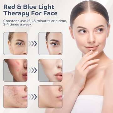 Red Light Therapy for Face and Body, Red and Blue Light Therapy Lamp with Base, 415nm Blue Light, 660nm Deep Red Light and 850nm Near-Infrared LED Light Therapy Device for Home Use