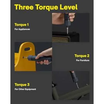 HOTO Electric Screwdriver Kit,25-Piece Upgraded Bit Set,3.6V Cordless Screwdriver Rechargeable,Magnetic Case Lid,3 Torque Settings,1500mAh Battery,LED Light for Furniture/Electrical Repairs