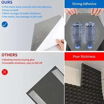 Sound Proof Foam Panels 12 Pack, Uoisaiko Acoustic Panels Hexagon Acoustic Foam 14" x 12" x 1.2" Soundproof Wall Panels Self Adhesive, Studio Home Office High Density Sound Proofing Padding for Wall