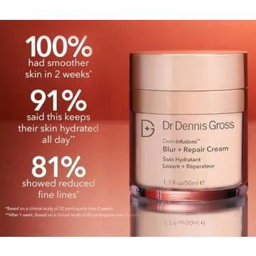 Dr Dennis Gross DermInfusions Blur + Repair Cream, Instantly Blurs Fine Lines, Smooths Skin with Satin-Matte Finish, Visibly Plumps & Firms, Reduces Redness, and Improves Skin Elasticity, 1.7 Fl Oz