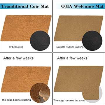 OJIA Personalized Welcome Mats Non-Slip Door Mats Indoor Outdoor 17"x35" Blank Doormat, Front Door Mat Low Profile Floor Mat Plain Entrance Mat for Home Balcony Patio Housewarming Gift