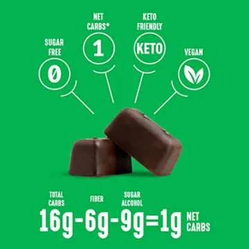 Lakanto Sugar-Free Chocolate Truffles - Keto & Vegan Delight