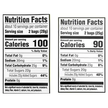 SOUR PATCH KIDS Chewy Candy Variety Pack for All Occasions