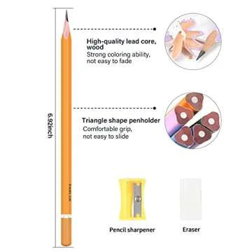 PABLUE HB Graphite Pencils, Triangular Concave Grip Pencils, Fat, Thick, Strong, with Eraser, Sharpener, Suitable for School, Student, Art, Beginner,Drawing,Sketching,Shading (Yellow, 144 Count)