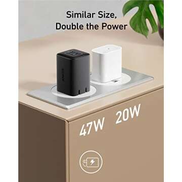 Anker Nano Charger, 47W USB C Charger, 2 Port Compact Foldable GaN Charger for iPhone 16/15 and More Series, Galaxy, Pixel, Compatible with MagSafe