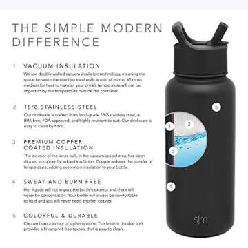 Simple Modern Summit Insulated Water Bottle with 3 Lids