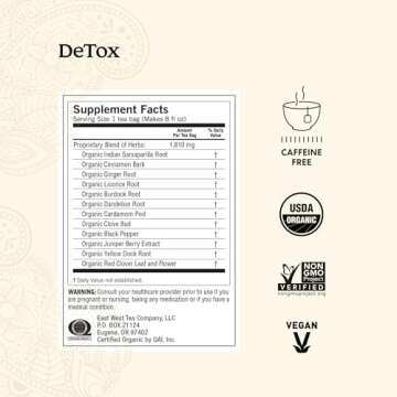 Yogi Tea Favorites Tea Variety Pack - 16 Tea Bags per Pack (6 Packs) - Organic Tea Gift Box - Includ...