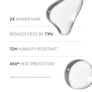 Fekkai Brilliant Gloss Glass Hair Anti-Frizz Oil Serum - 3.4 oz - Shiny, Glossy, Hydration, and Heat Protection - Salon Grade, EWG Compliant, Vegan & Cruelty Free