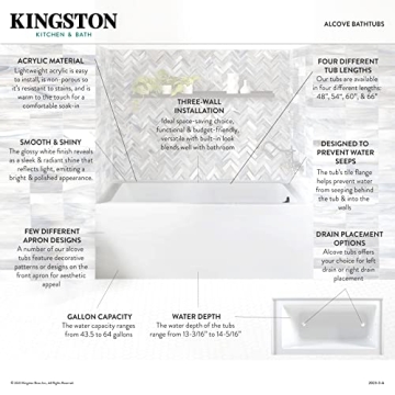 Luxurious Kingston Brass Aqua Eden Alcove Bathtub - 54 Inch White