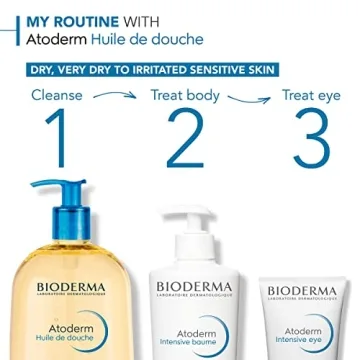 Bioderma Atoderm Shower Oil, Cleansing Oil For Face & Body, Nourishing Cleansing Oil For Dry to Atopic Sensitive Skin For Softer & Smooth Skin For Your Whole Family