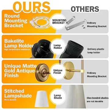 Stylish Double Lamp Wall Sconces for Modern Spaces