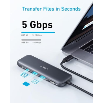 Anker 332 USB-C Hub 5-in-1 with 4K HDMI Fast Data Ports