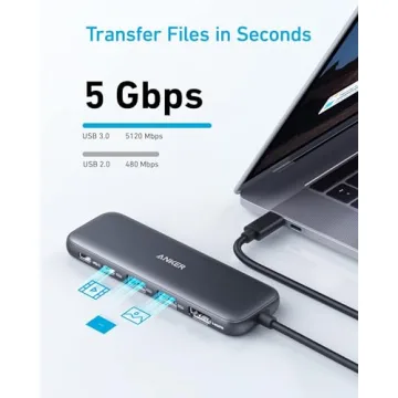 Anker 332 USB-C Hub 5-in-1 with 4K HDMI Fast Data Ports
